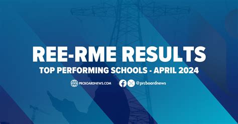 rme result feb 2024